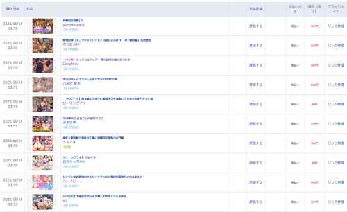 2025年11月の売上ランキング