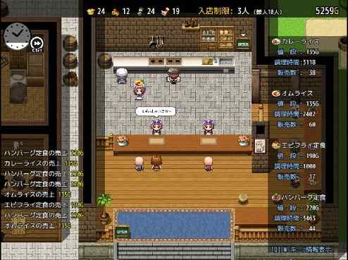 流民娘と始める食堂繁盛記 体験版レビュー