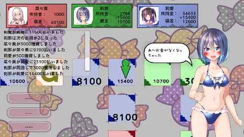 着せ替えモノポリー レビュー